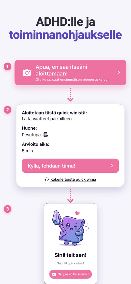 Kuvakaappaus 10 sovelluksesta ADHD Cleaning Planner