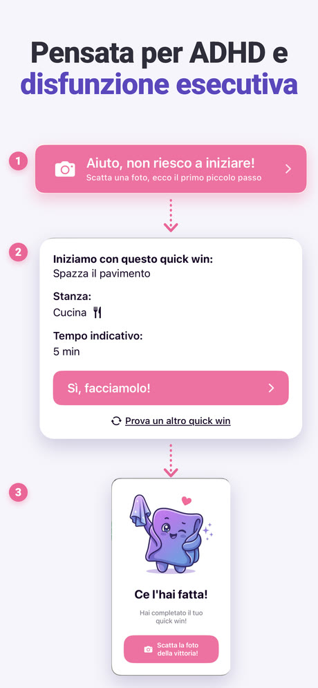 Schermata 10 di ADHD Cleaning Planner