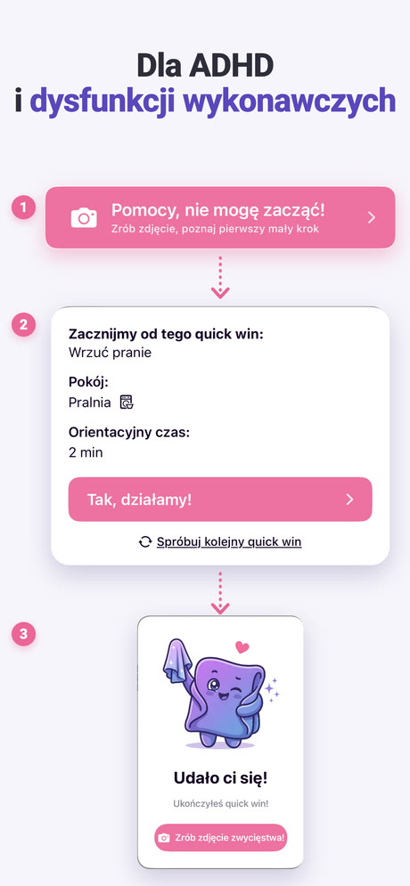 Zrzut ekranu 10 z ADHD Cleaning Planner